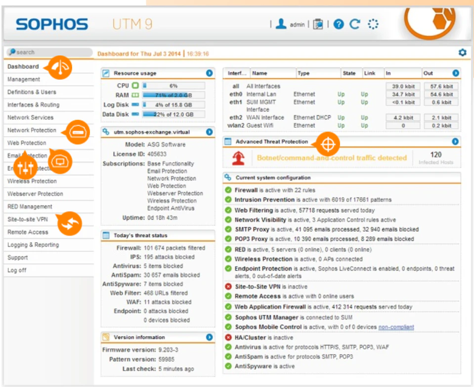 screenshot of Sophos UTM